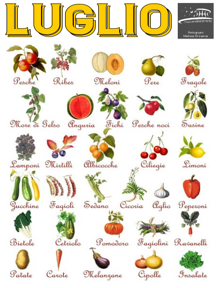 Frutta e verdura di stagione: cosa comprare a Luglio