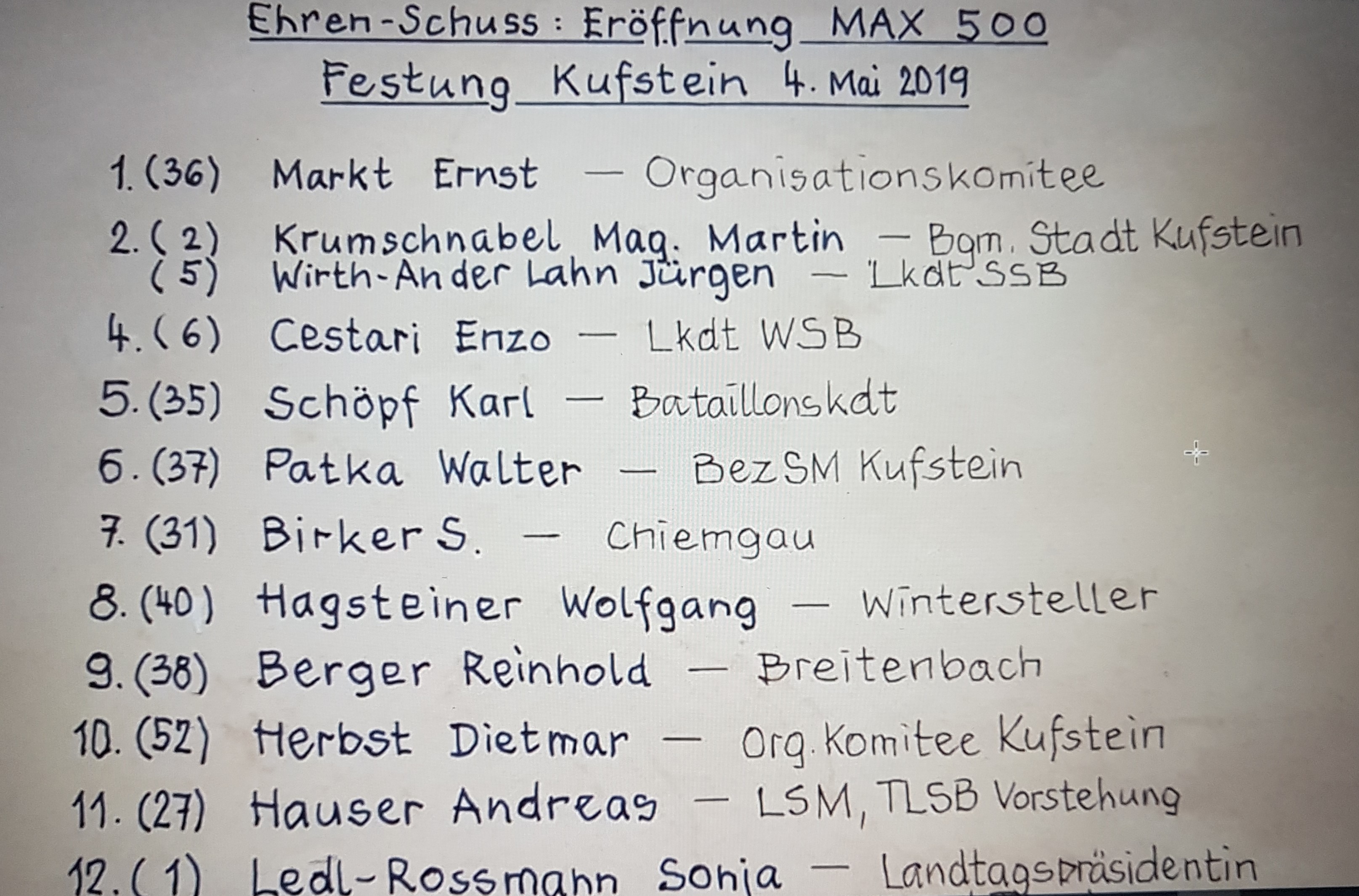 2019_05_04 Maximilian-Landesschießen
