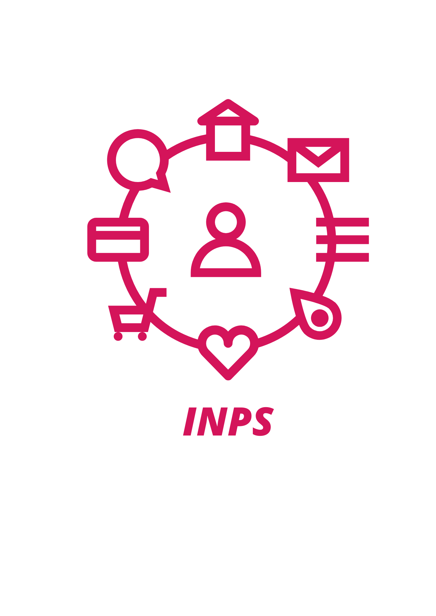 Sistemazione indirizzo sul portale INPS