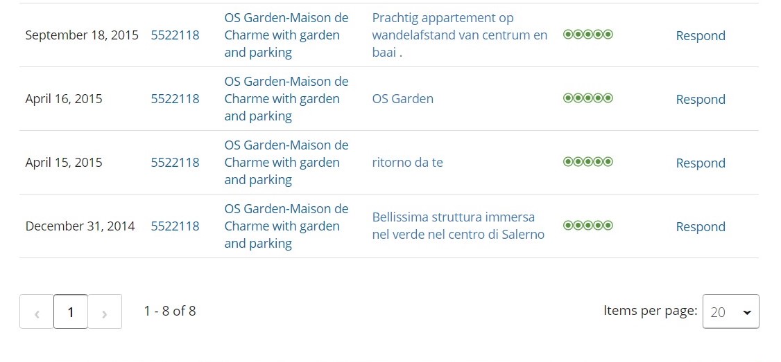 OS Garden – Tel +39 347 0861231 - Email info@ositaly.com - Maison de charme – Confortevole appartamento con parcheggio e grande giardino privato nel centro di Salerno