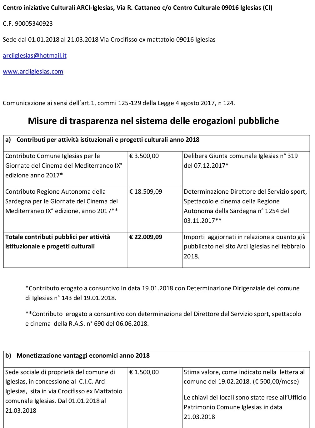 1Trasparenza-contributi-pubbliche-amministrazioni-2018-Arci-Iglesias-001jpg