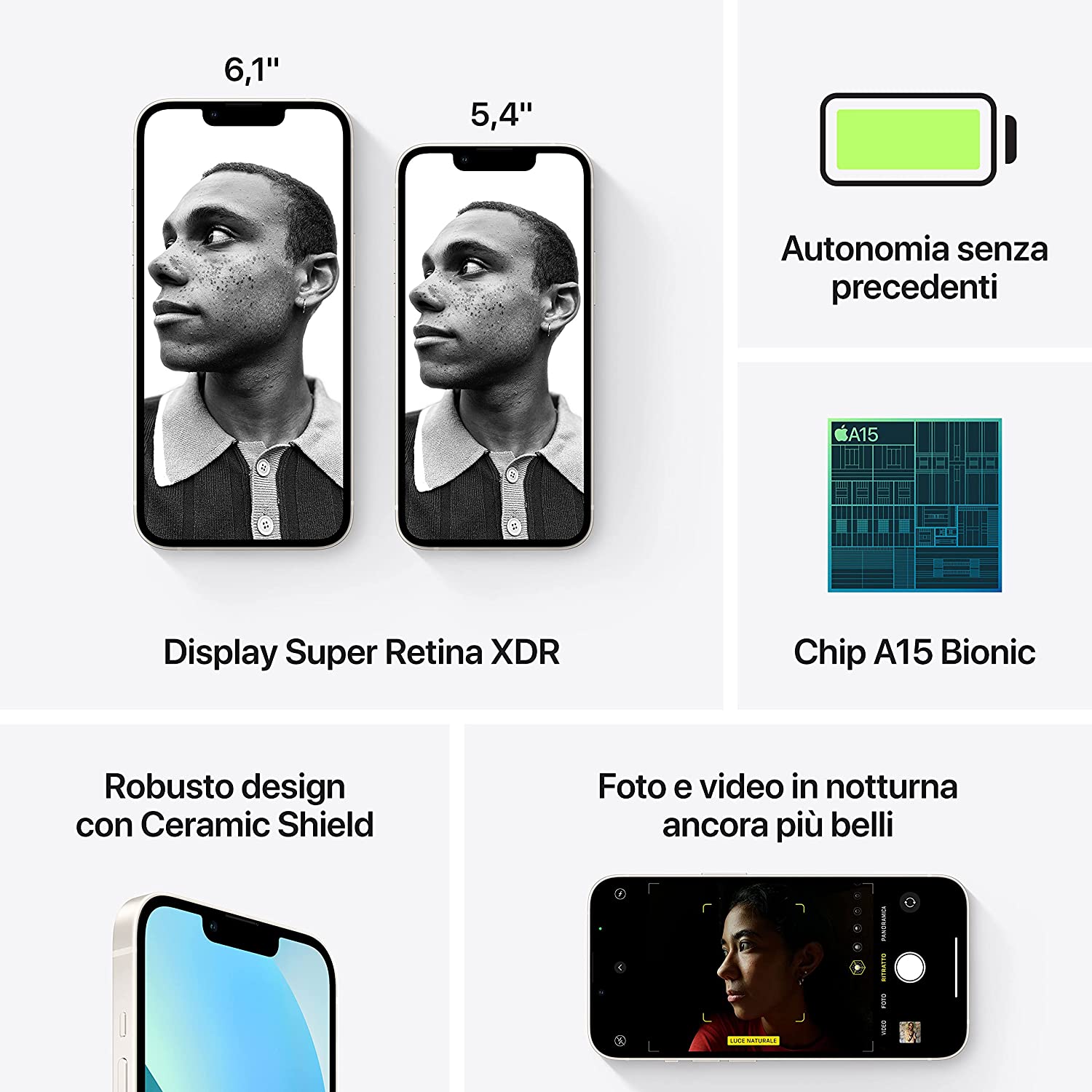 Apple iPhone 13 (128 GB) - Galassia