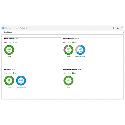 SOFTWARE ILO HP HPE OV 3YR 24X7 SU PP PHYS 1 SVR LIC