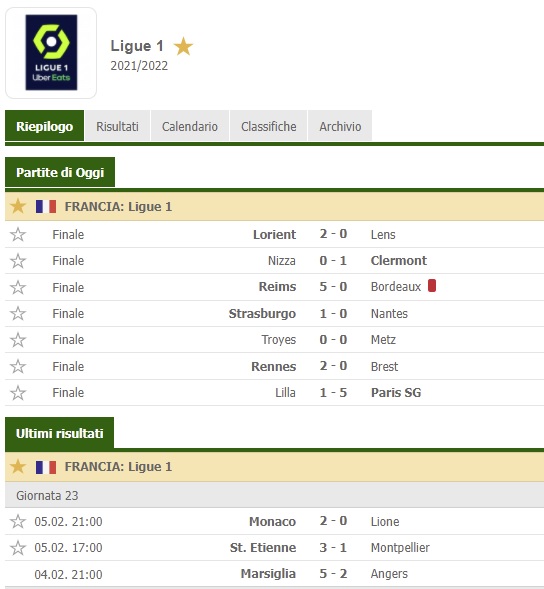 Ligue1_23a_2021-22jpg