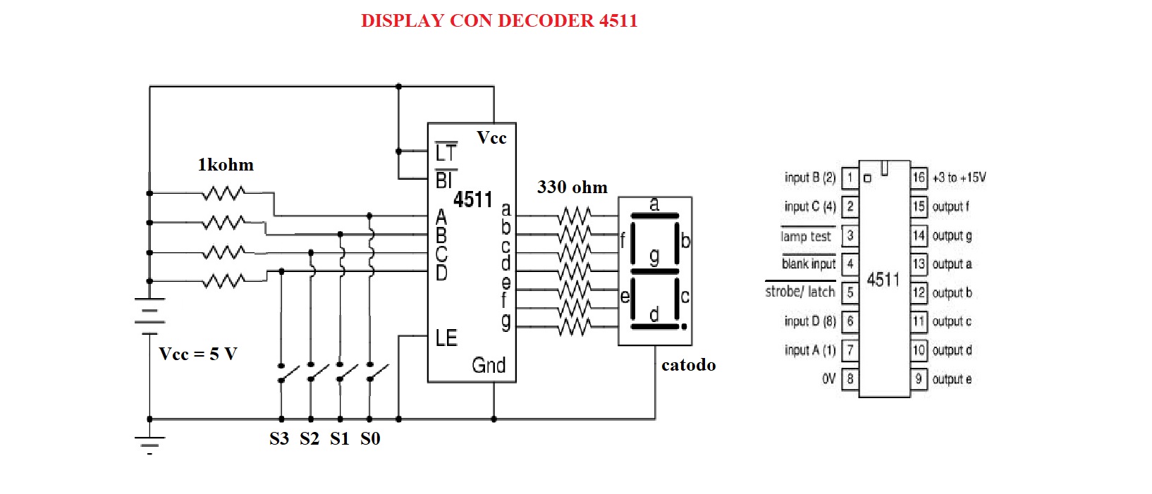 Decoder BCD-7segmenti