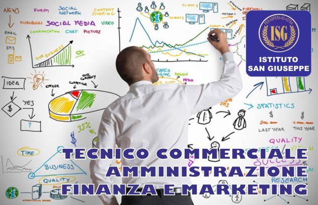 Istituto tecnico commerciale amministrazioen finanza e marketing AFM