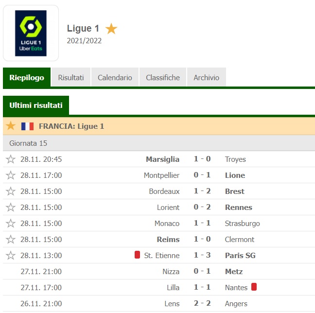 Ligue1_15a_2021-22jpg