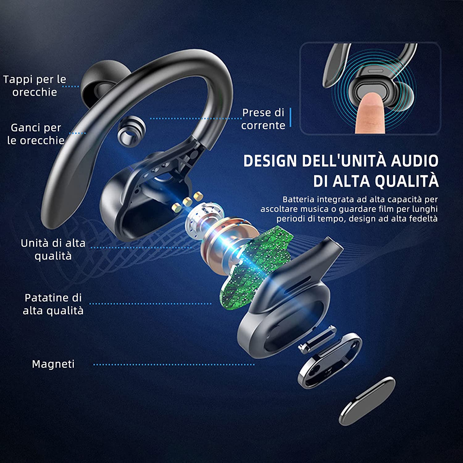 Cuffie Bluetooth Sport, Auricolari Bluetooth Stereo HiFi con Microfono