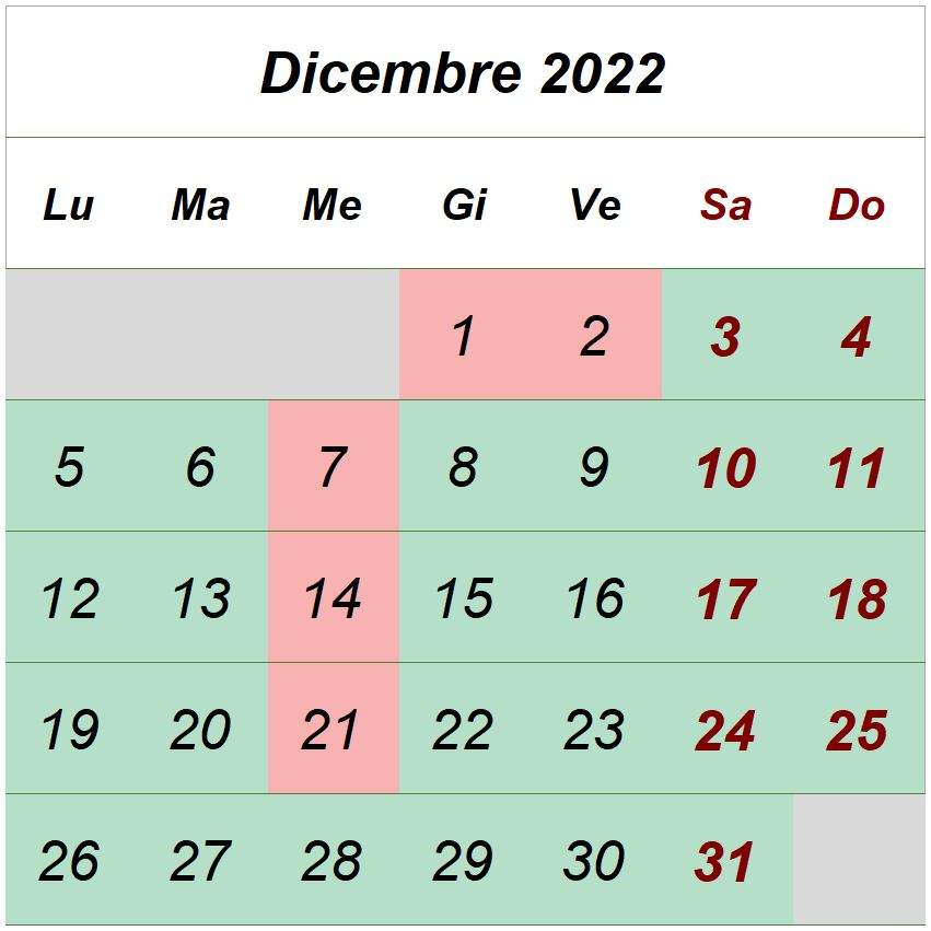 Orari di apertura Dicembre 2022