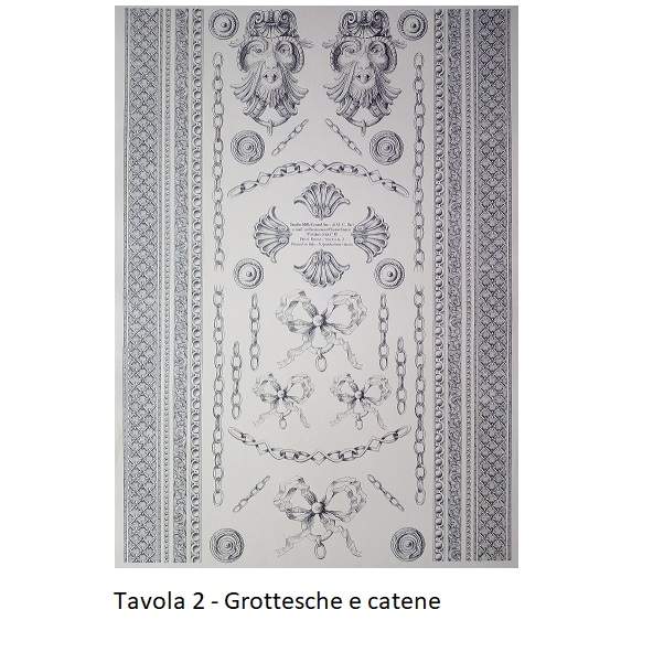 Carte da Decoupage "Print Room" - Tavola 2 - Grottesche e catene
