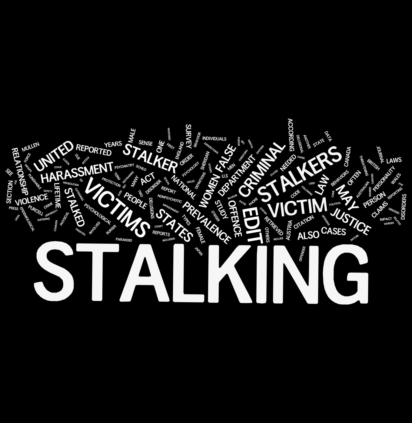 Stalking – non è un Paese per poveri