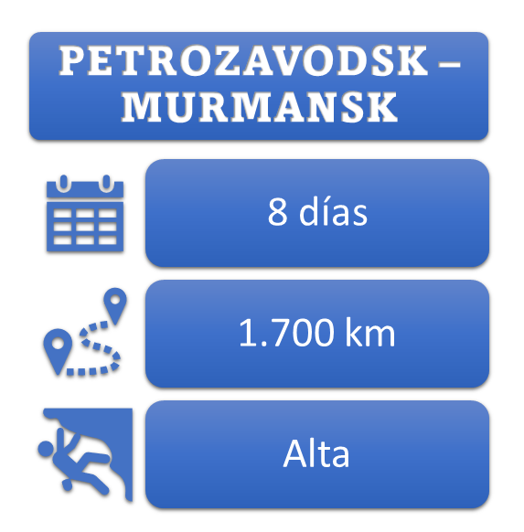 Petrozavodsk snowmobile características