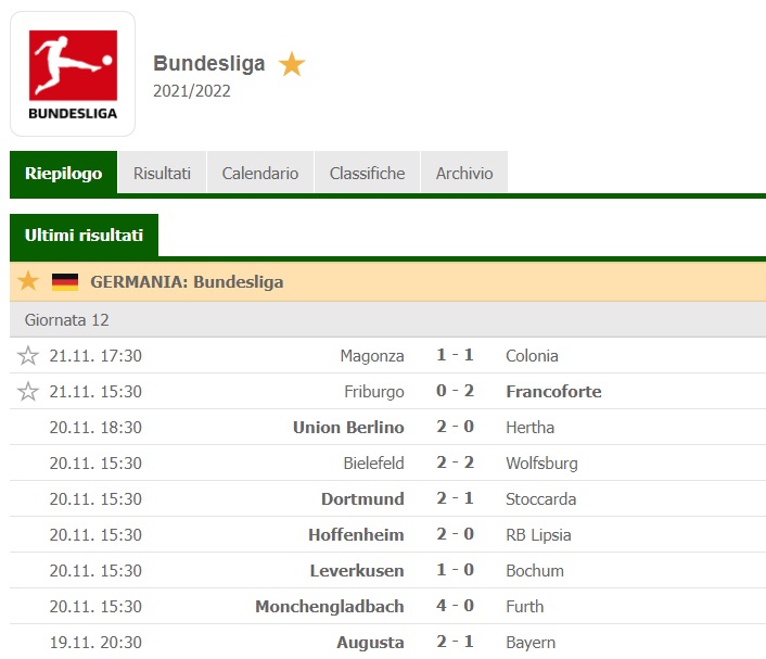 Bundesliga_12a_2021-22jpg