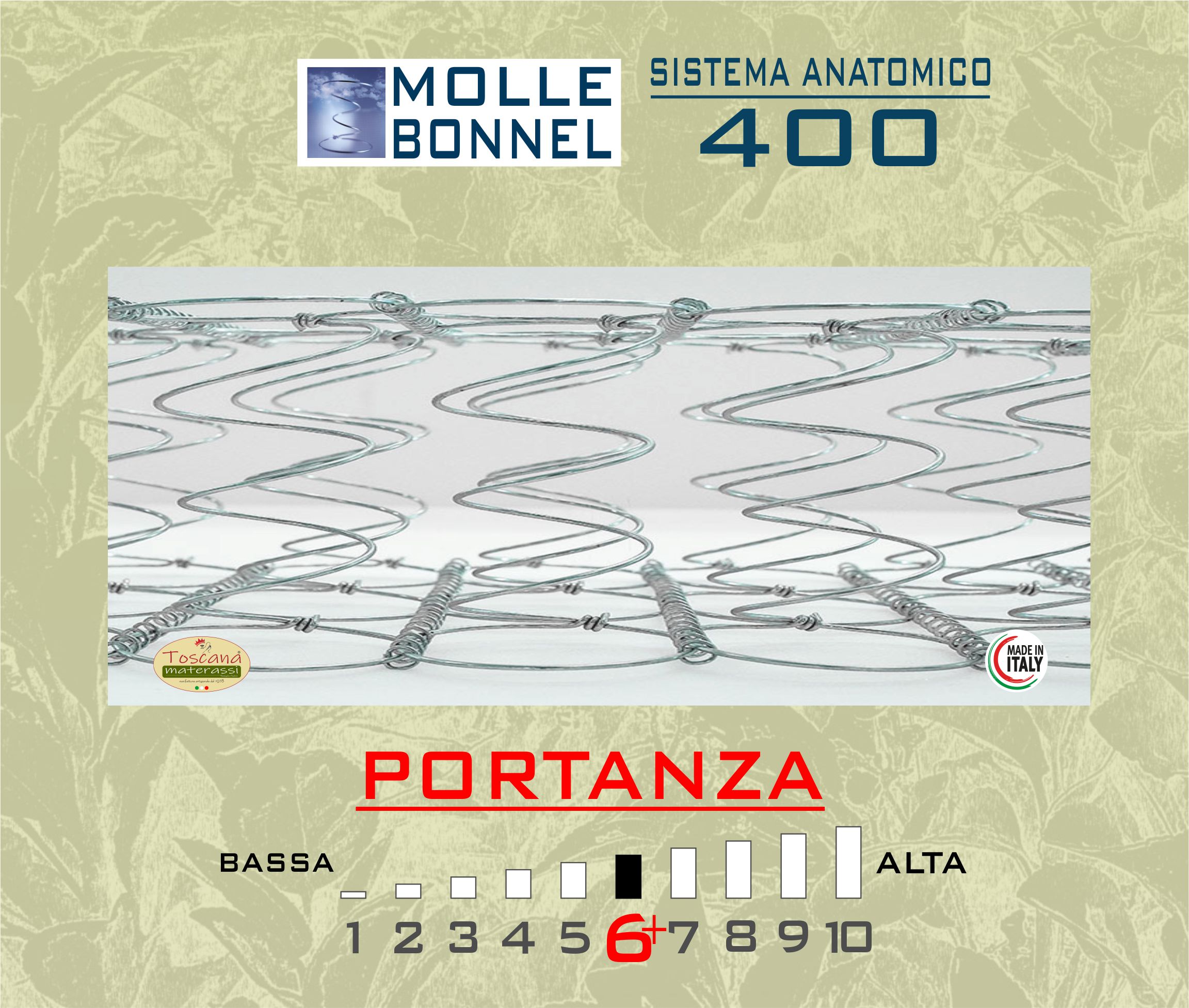 Materasso CARDUCCI h. 21 - molle BONNEL Comfort 400 con lana Italia e cotone