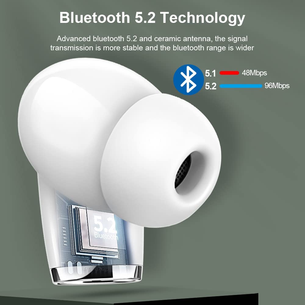 Cuffie Bluetooth, Auricolari Bluetooth 5.2 Cuffiette Wireless con Driver 13 mm
