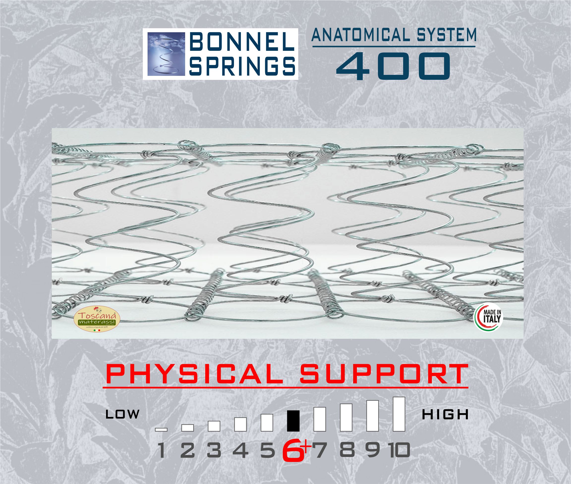 BOCCACCIO mattress h. 21 - comfort bonnel springs 400 with hypoallergenic system