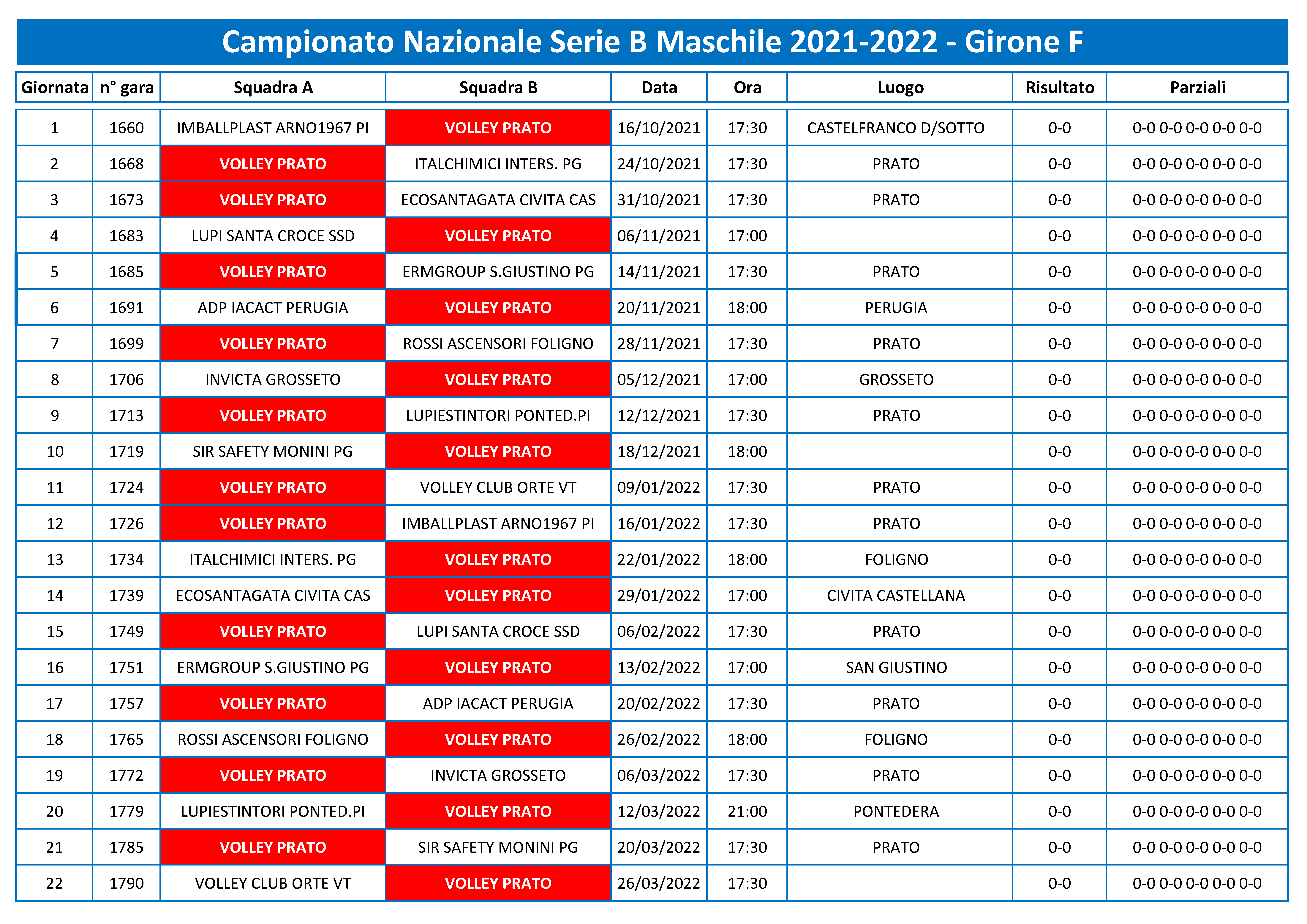 Calendario Serie B 2021-2022png