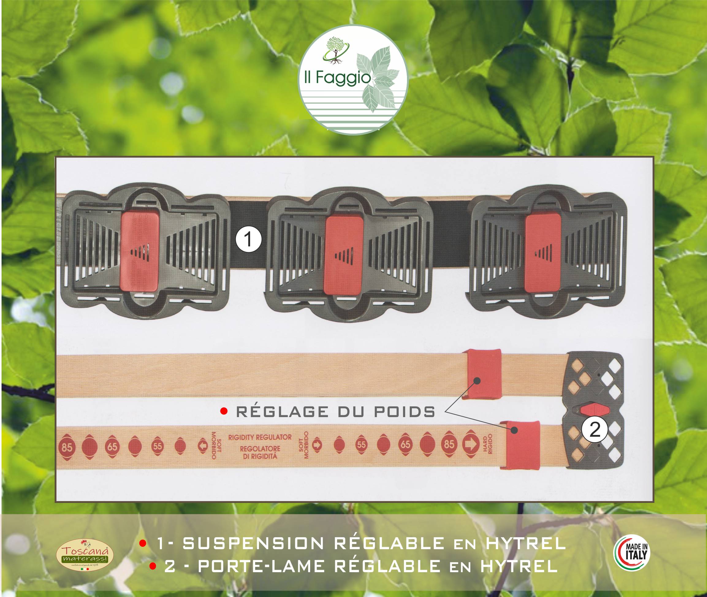 Sommier SYNERGIC PLUS  ÉLECTRIQUE en hêtre naturel écologique