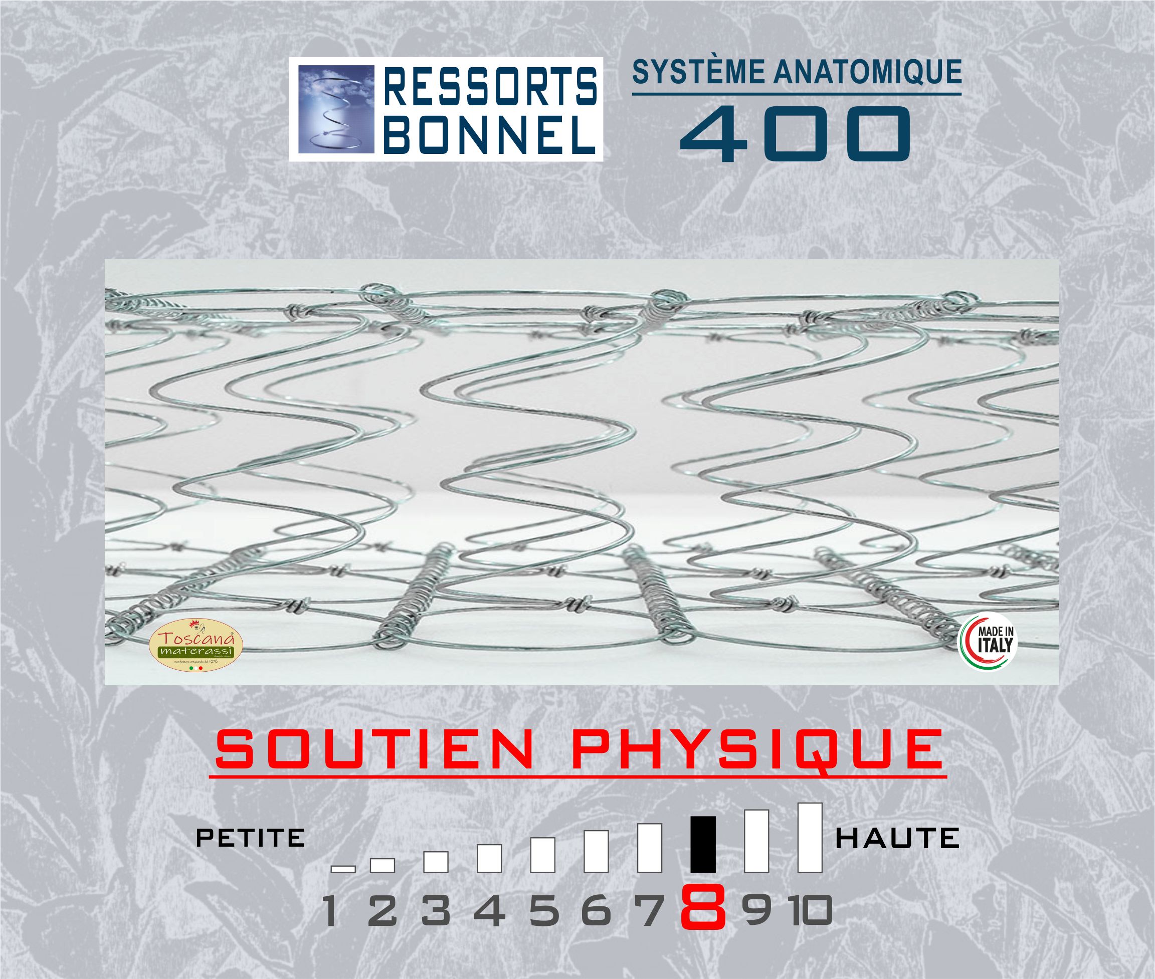 Matelas VASARI h. 21 - ressorts de bonnel orthopédiques 400 avec système hypoallergénique