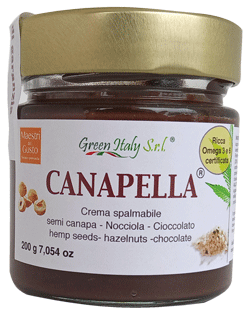 Canapella