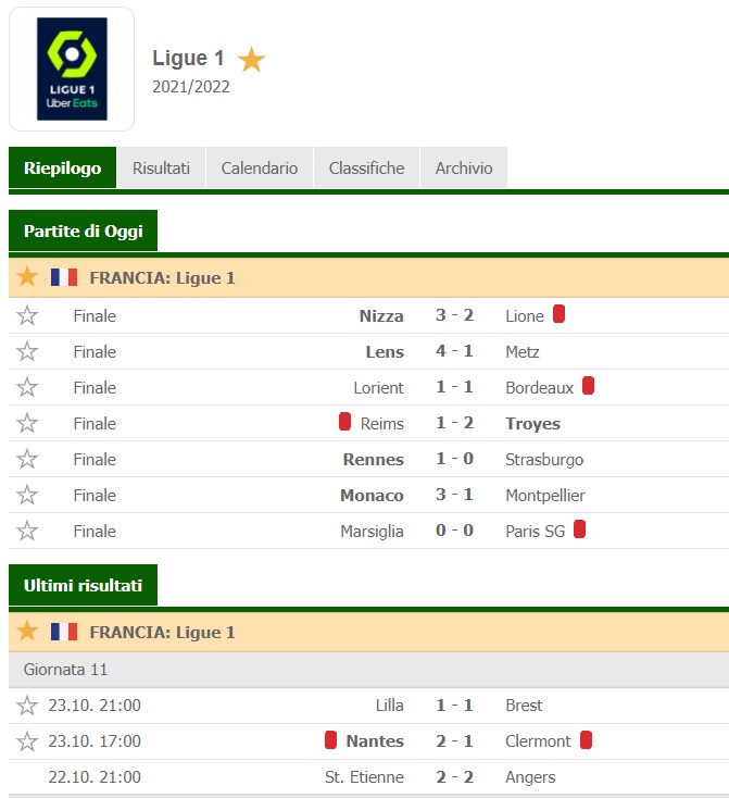 Ligue1_11a_2021-22jpg