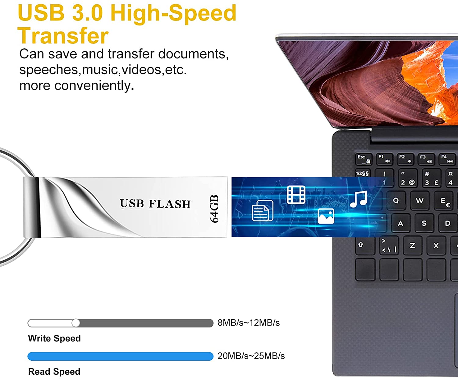 Fondrim 64 GB Chiavetta USB 3.0