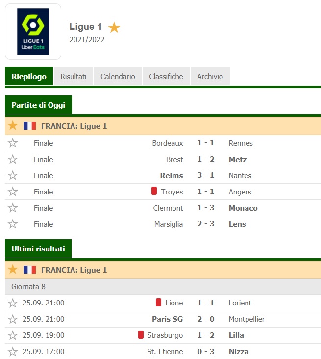 Ligue1_8a_2021-22jpg