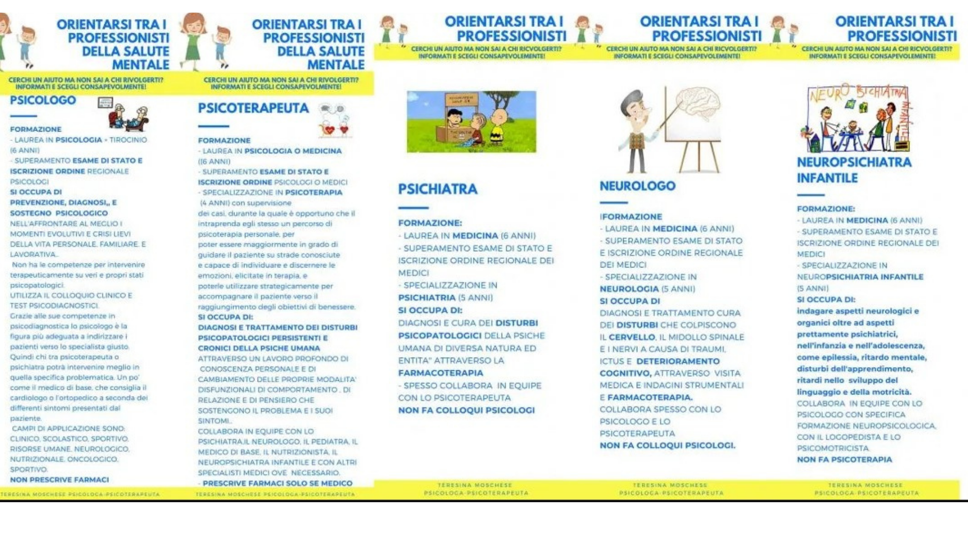 differenza tra professioni sanitariepng