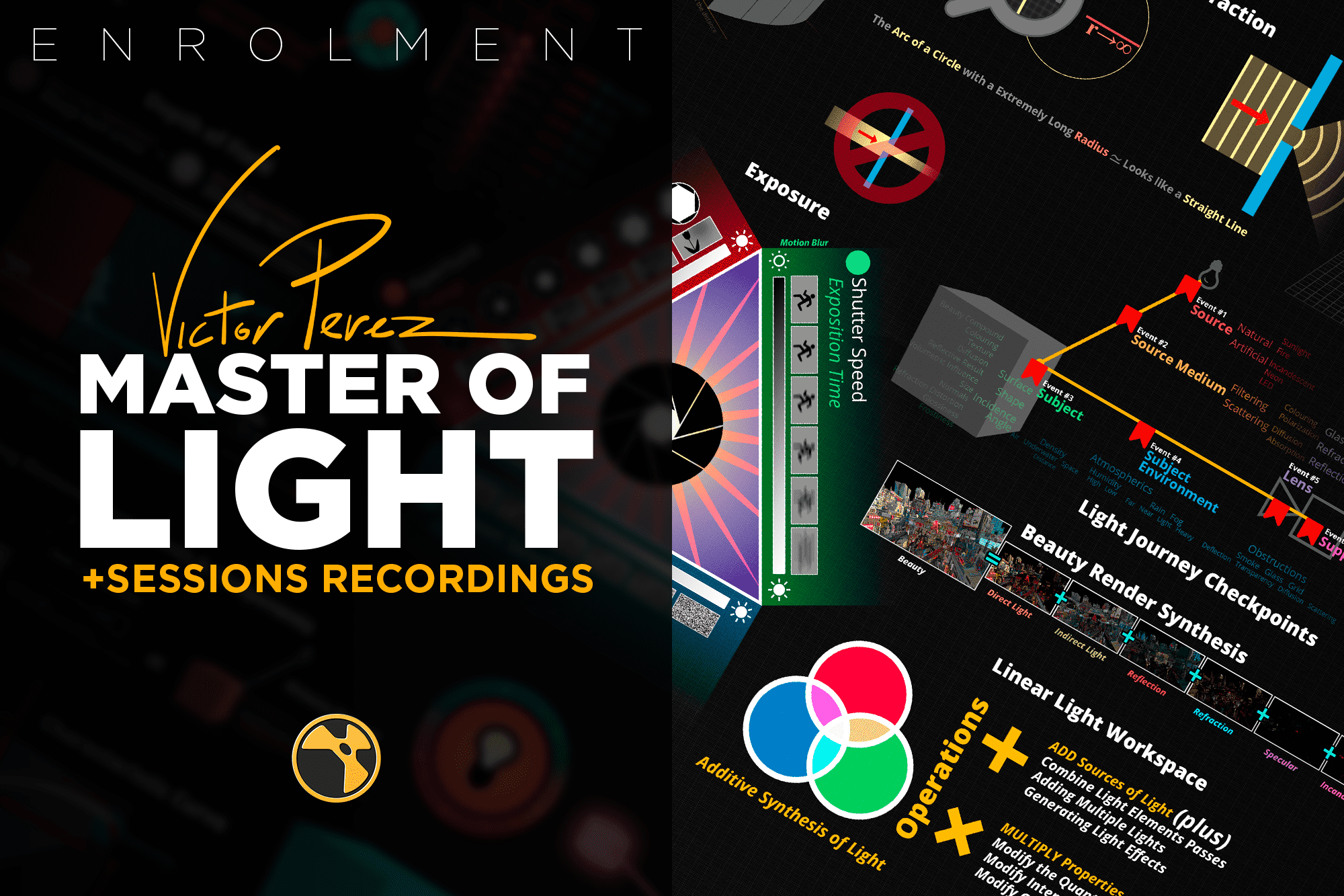 Video Tutorials: Master of Light - Recordings of the Live Sessions