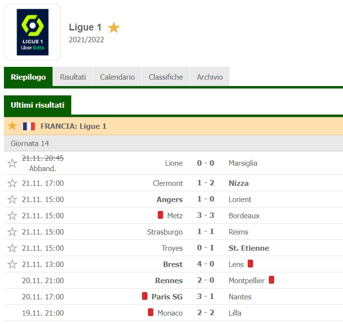 Ligue1_14a_2021-22jpg
