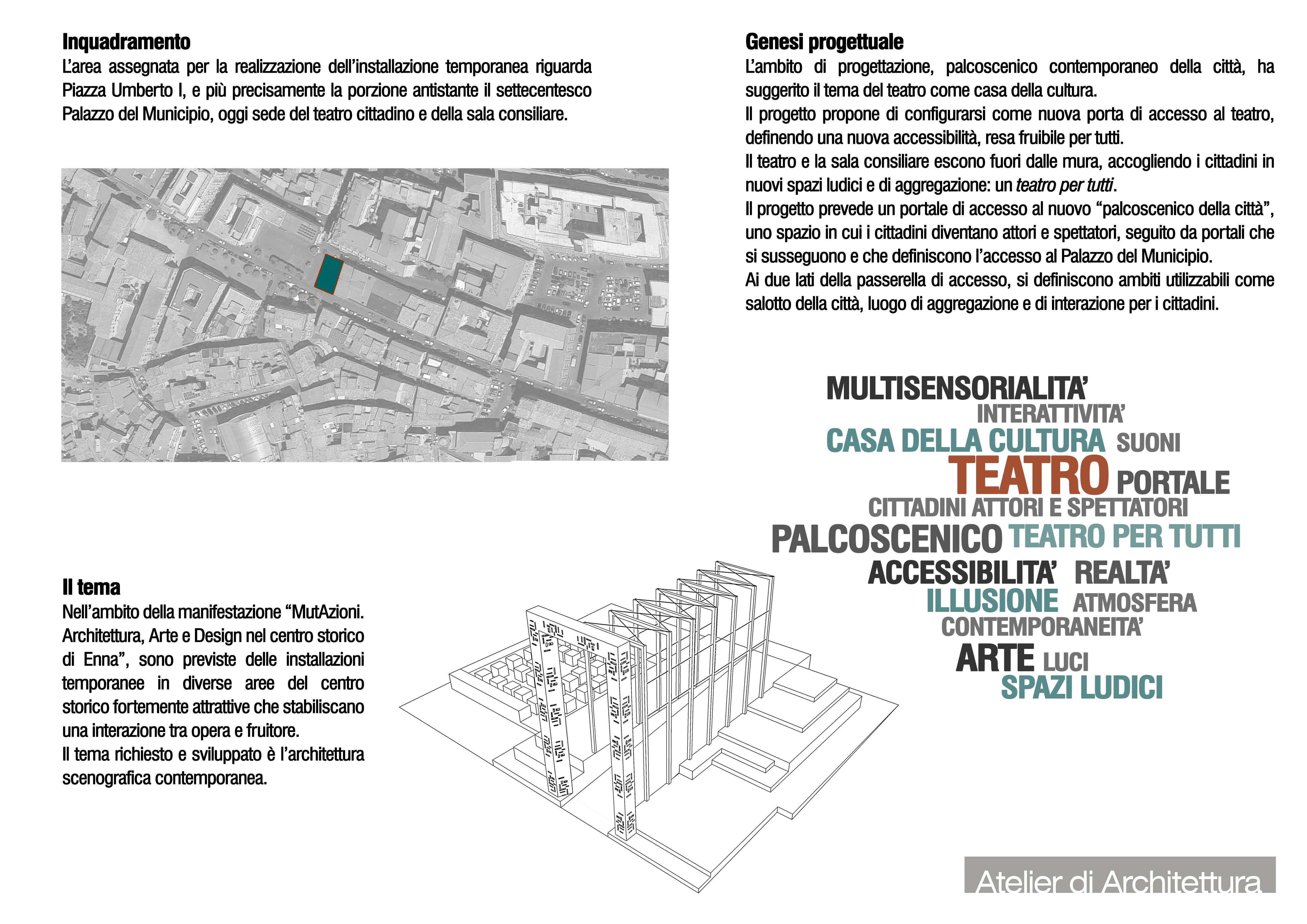 Sebastiano Fazzi Atelier di Architettura - #clusterONE | una porta per tutti