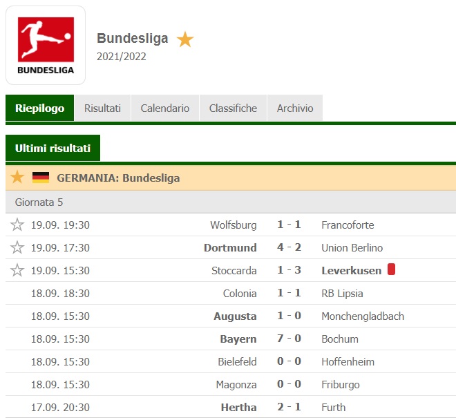 Bundesliga_5a_2021-22jpg