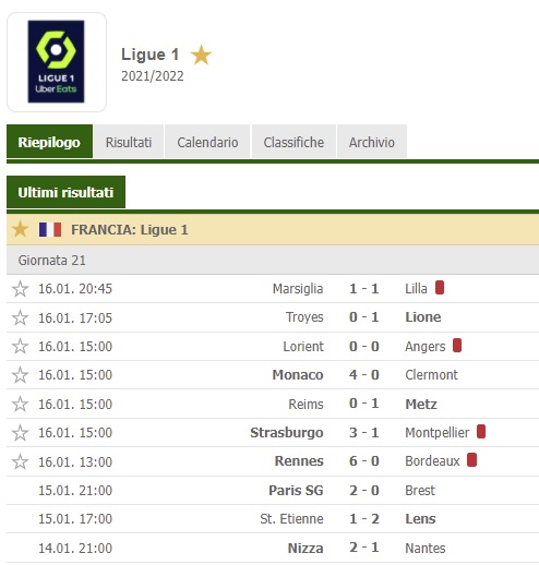 Ligue1_21a_2021-22jpg