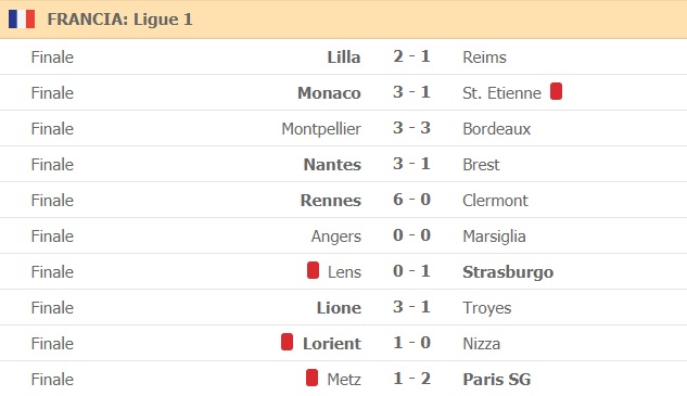 Ligue1_7a_2021-22jpg