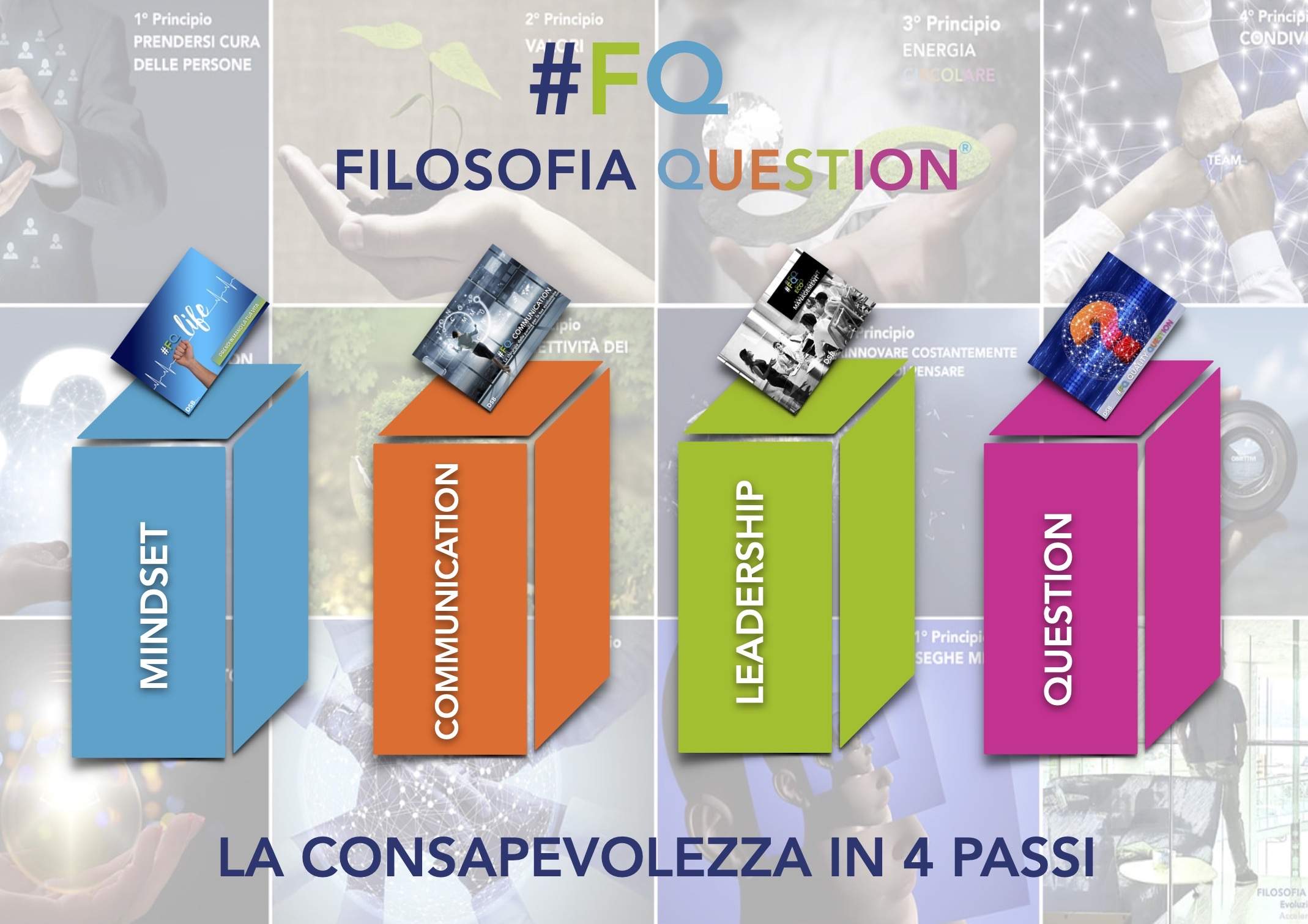 #FQ FILOSOFIA QUESTION di Andrea Trevisi