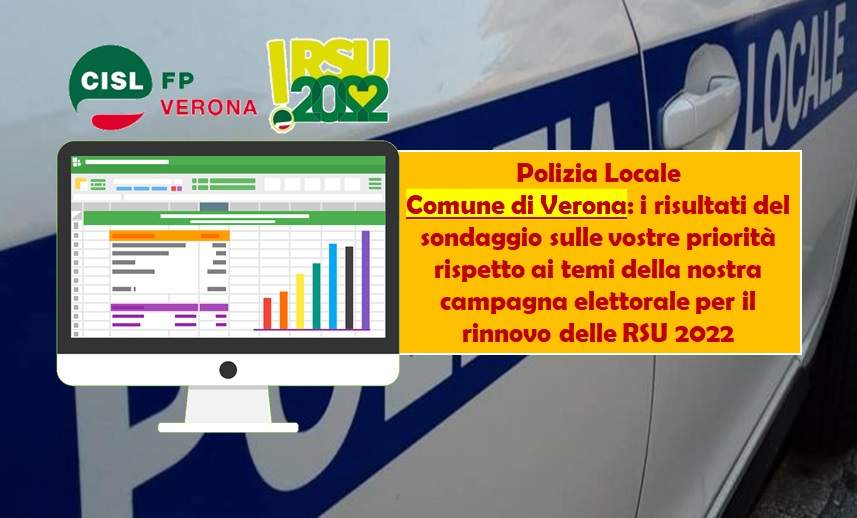 Polizia Locale Comune di Verona: RSU 2022. I risultati del nostro sondaggio sulle priorità del nostro programma elettorale