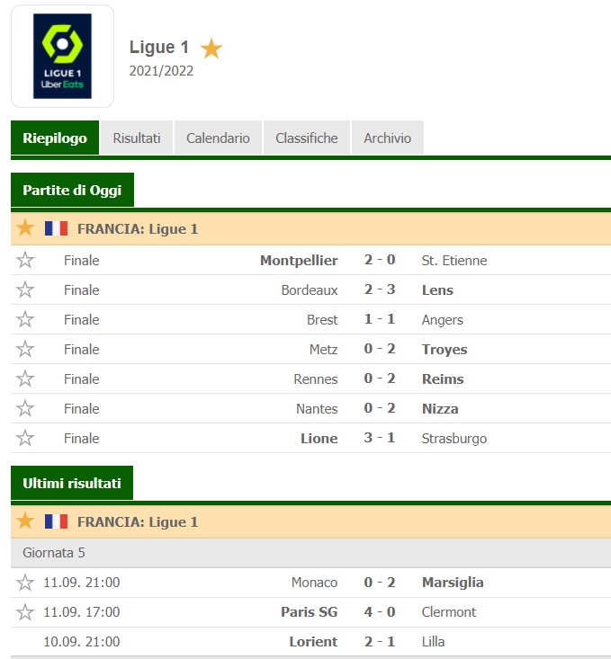 Ligue1_5a_2021-22jpg