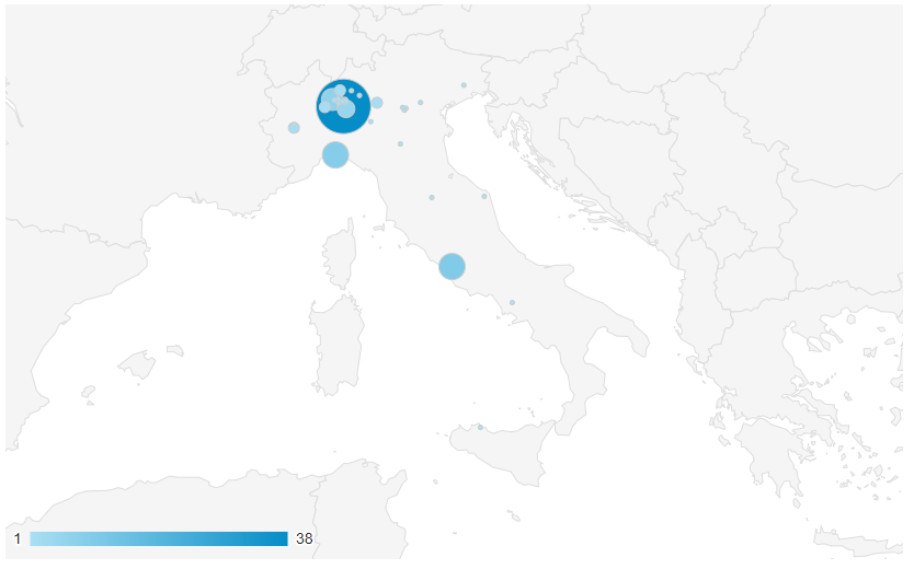Grazie ai 430 nuovi lettori italiani!