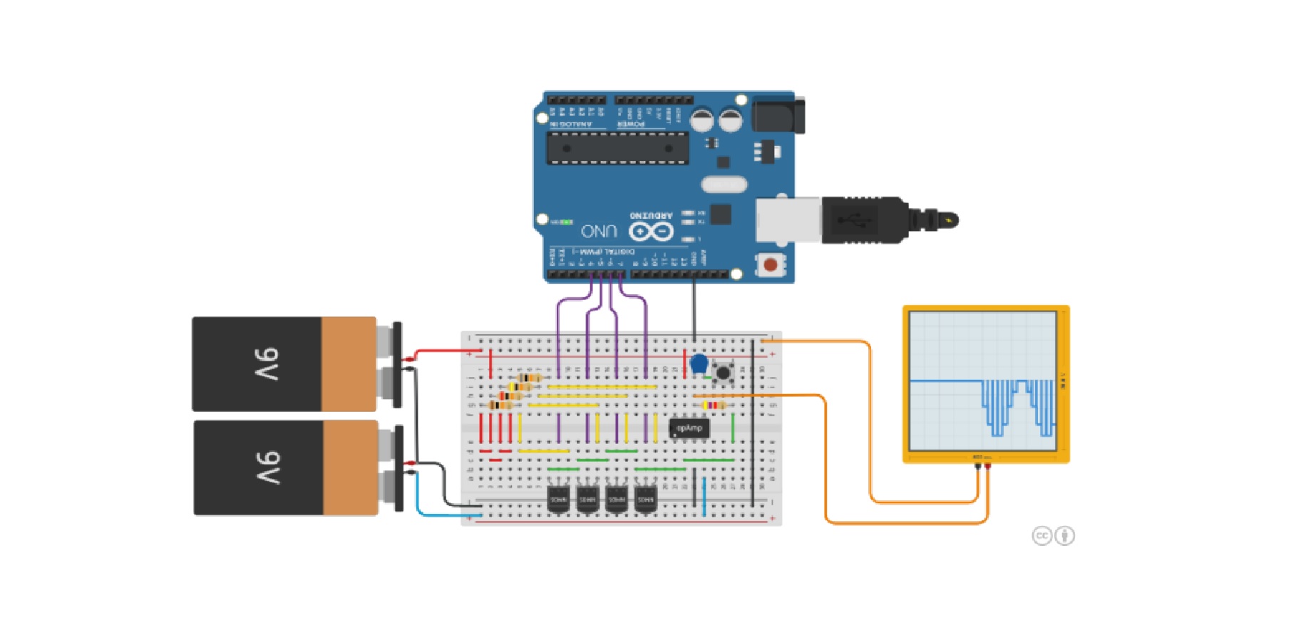 Arduino 8: Generatore di segnale con DAC