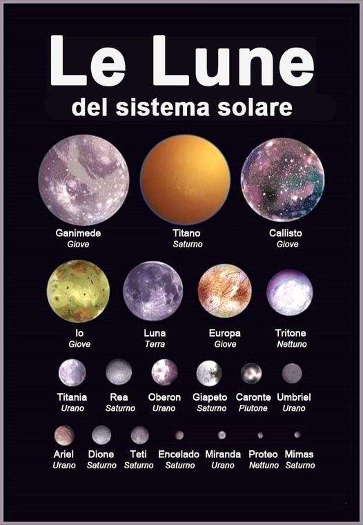 Le lune del Sistema solare