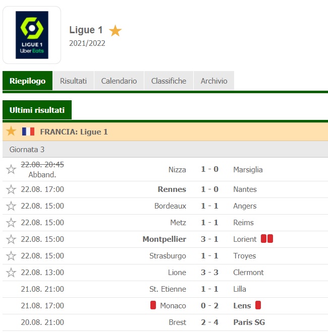 Ligue1_3a_2021-22jpg