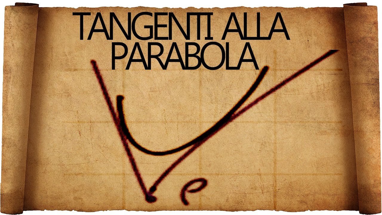 Tangente alla parabola