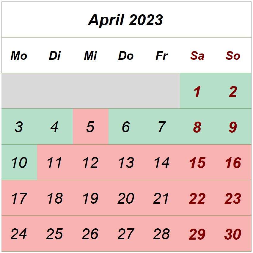 Öffnungszeiten April 2023