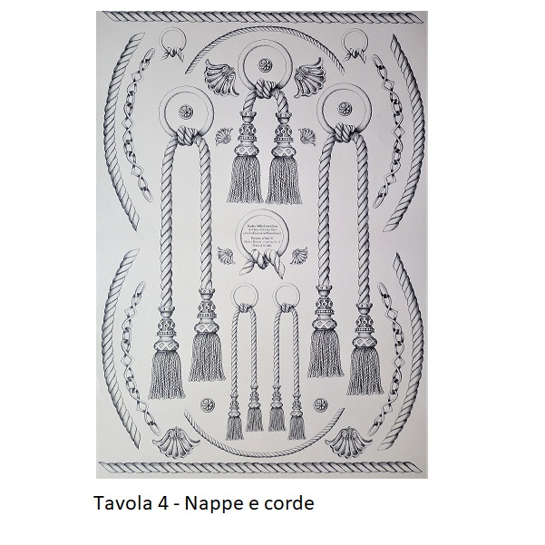 Carte da Decoupage "Print Room" - Tavola 4 - Nappe e corde.