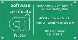 Certificato Ape in provincia di Catania
