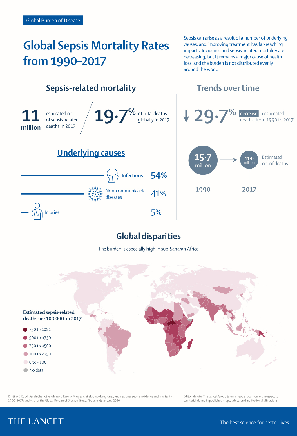 Infographic-Sepsisjpg