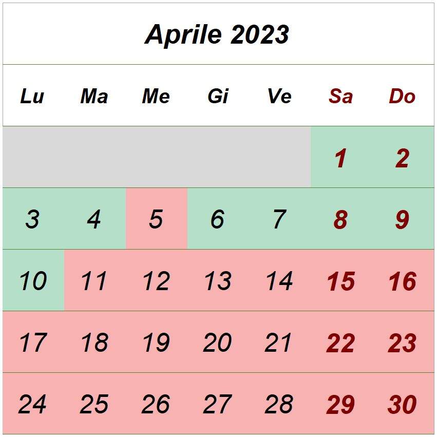 Orari di apertura Aprile 2023