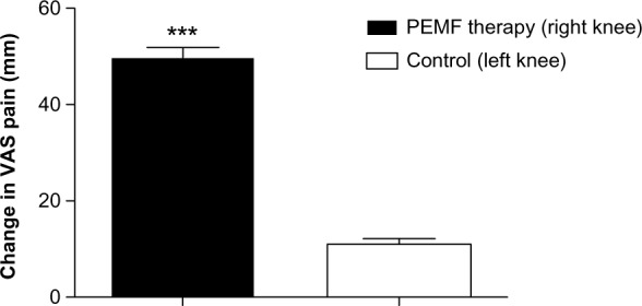 cia-8-1289Fig2jpg