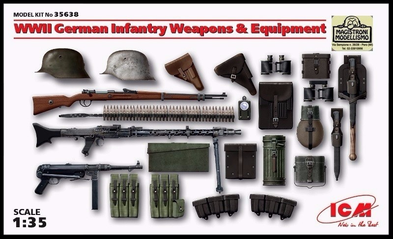 WWII GERMAN INFANTRY WEAPONS & EQUIPMENT
