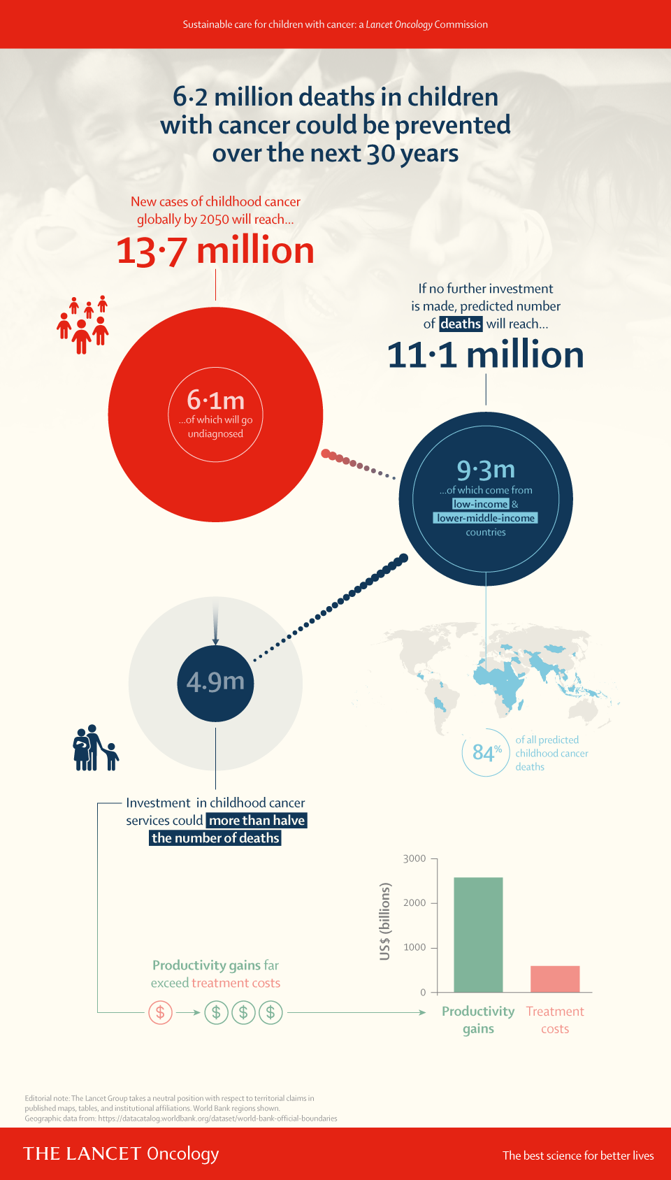 Infographic-Child-Cancerpng